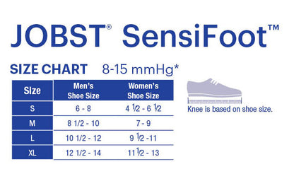 JOBST® Sensifoot Knee Length Socks 8-15mmHg