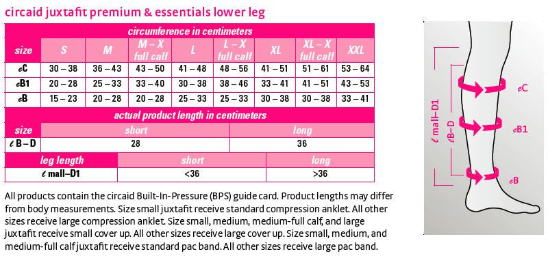 CircAid JuxtaFit Essentials Lower Leg Compression Wrap