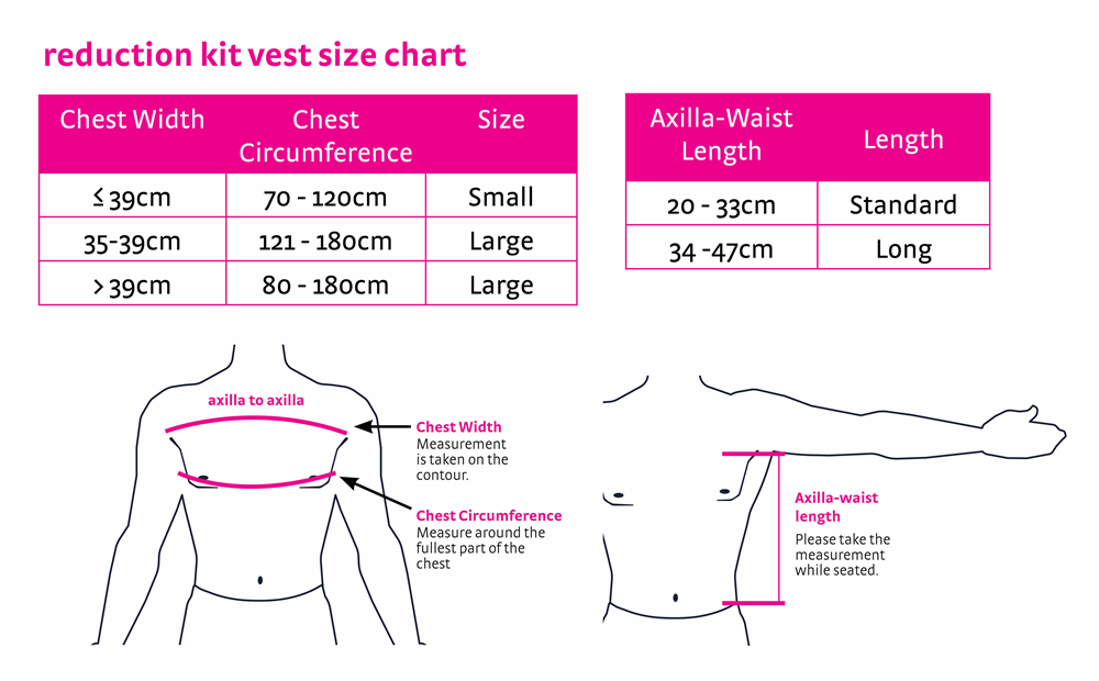 Circaid Reduction Kit Vest