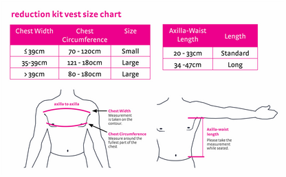 Circaid Reduction Kit Vest
