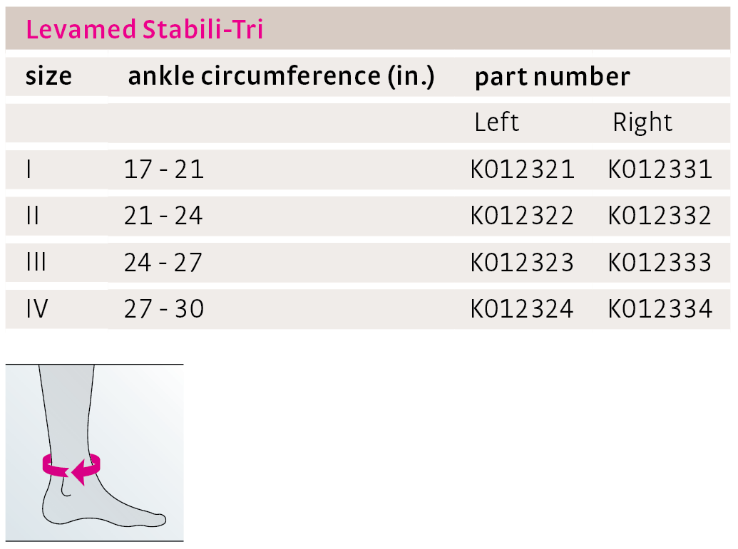 Medi Levamed Stabili-Tri Ankle Brace