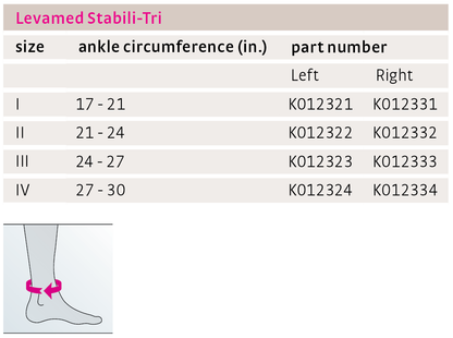 Medi Levamed Stabili-Tri Ankle Brace