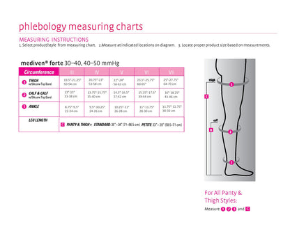 Medi Forte Thigh High w/ Silicone Band, Open Toe 40-50mmHg - Compression Level: Severe 40-50 MmHg - Unisex - Foot