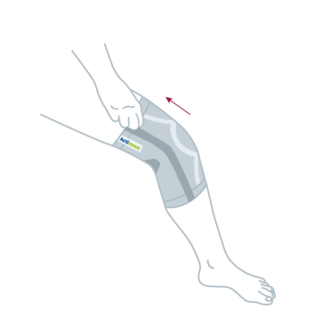 Actimove ® EVERYDAY SUPPORTS Knee Support With Closed Patella and 2 Stays