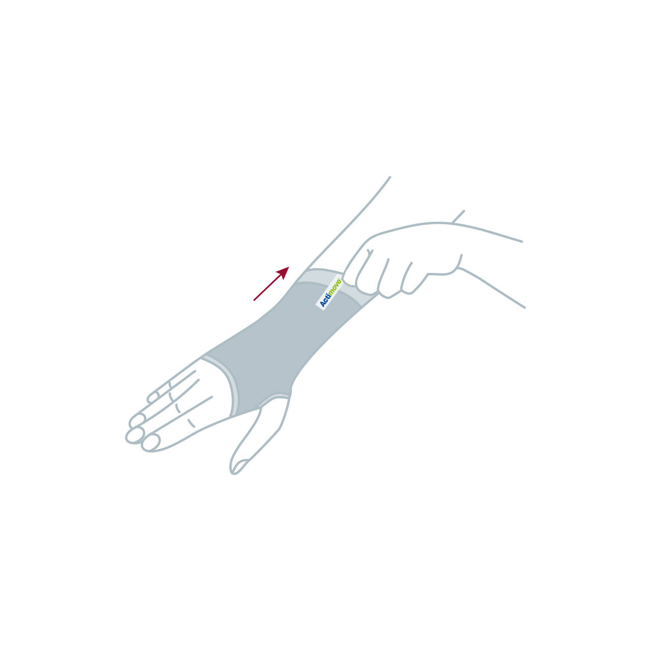 Actimove ® ARTHRITIS CARE Wrist Support