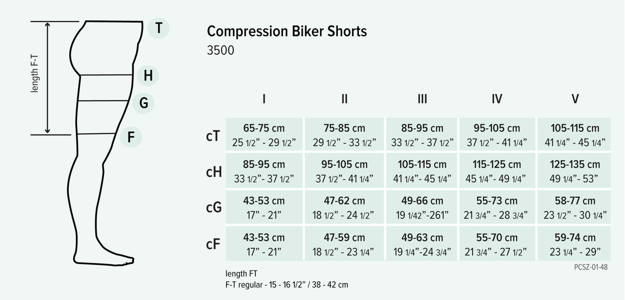 Juzo Dynamic Biker Shorts 15-20mmHg