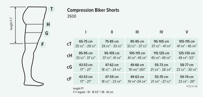 Juzo Dynamic Biker Shorts 15-20mmHg