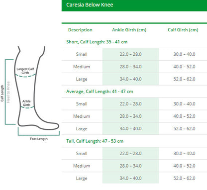 Caresia Below Knee Bandage Liners - Unisex - Knee