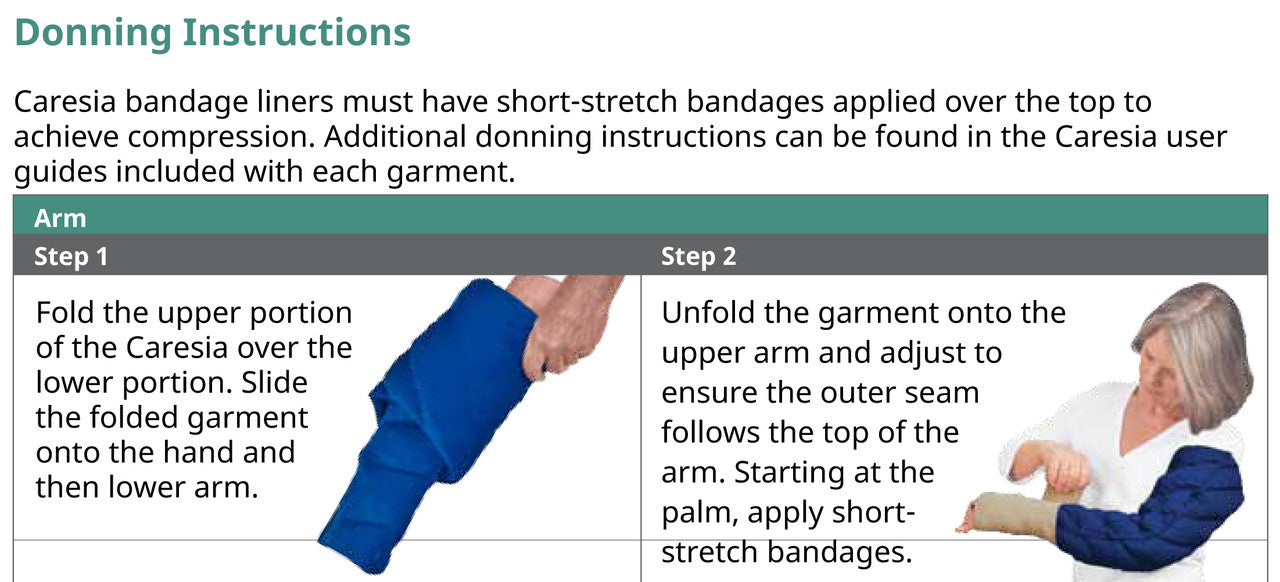 Caresia Arm Bandage Liner Wrist to Axilla