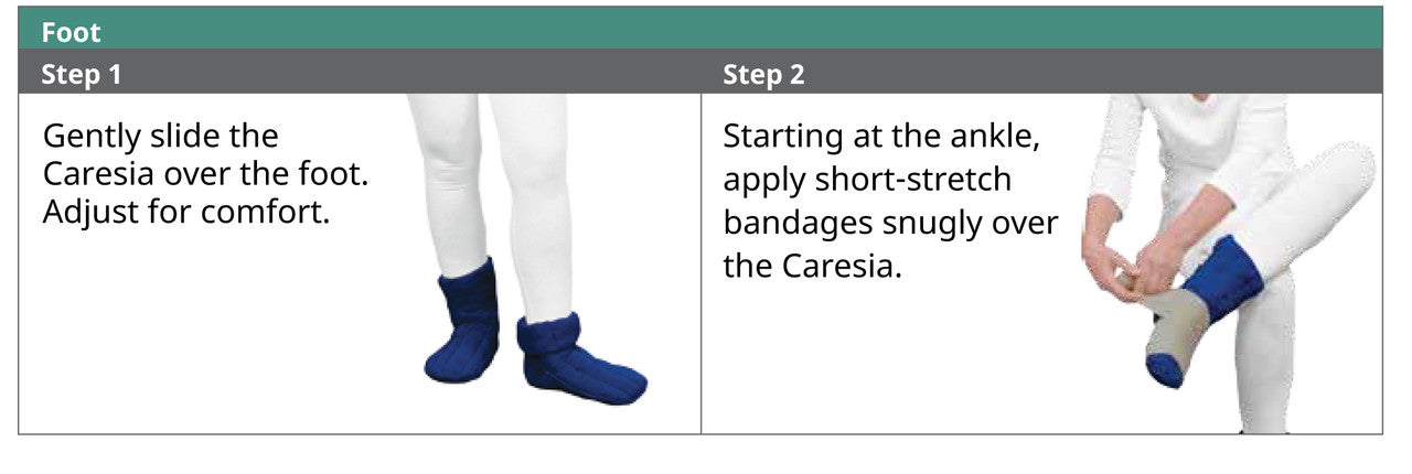 Caresia Foot Bandage Liner