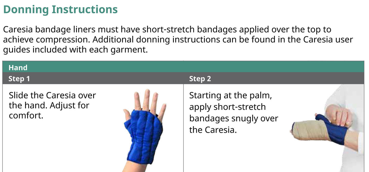Caresia Gauntlet Bandage Liner