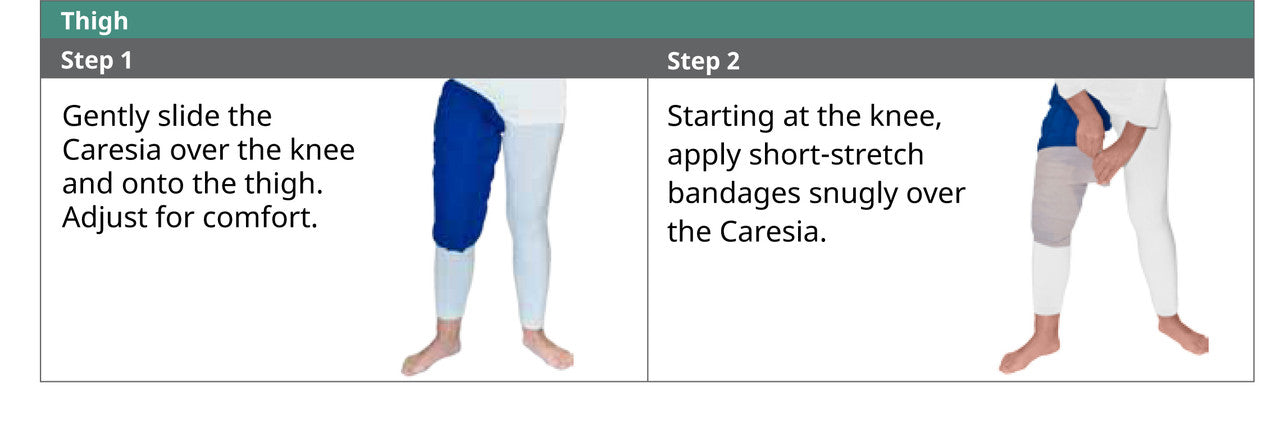 Caresia Thigh Bandage Liner - Unisex - Leg
