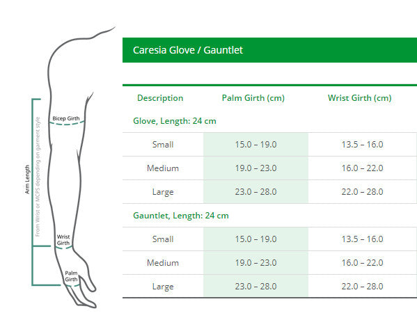 Caresia Glove Bandage Liner
