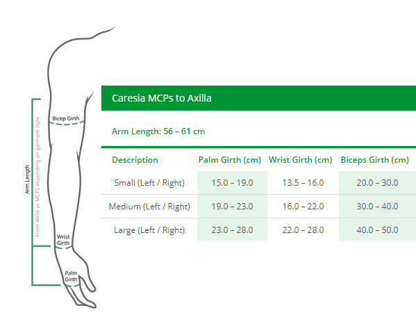 Caresia Arm Bandage Liner MCP to Axilla