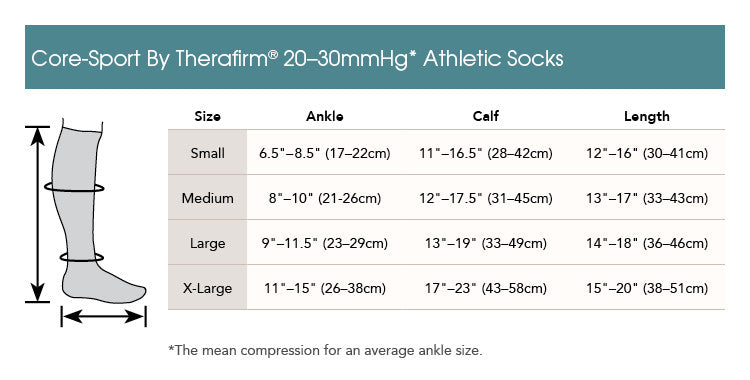 Core-SportÂ® by Therafirm Gradient Compression Athletic Socks 20-30mmHg
