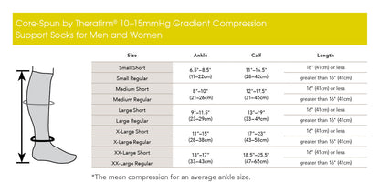 Core-Spun by Therafirm® Gradient Compression Socks 10-15 mmHg