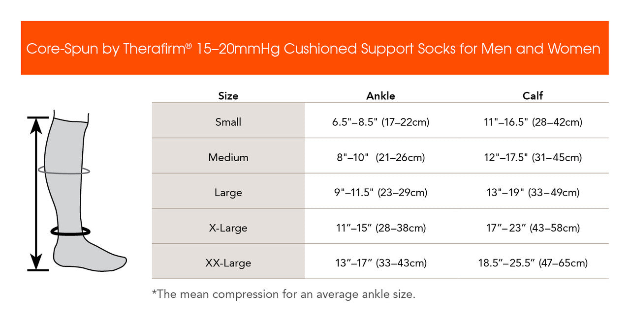 Cushioned Core-Spun by Therafirm® Gradient Compression Socks 15-20 mmHg