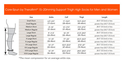 Core-Spun by Therafirm® Gradient Compression Thigh High Socks 15-20 mmHg
