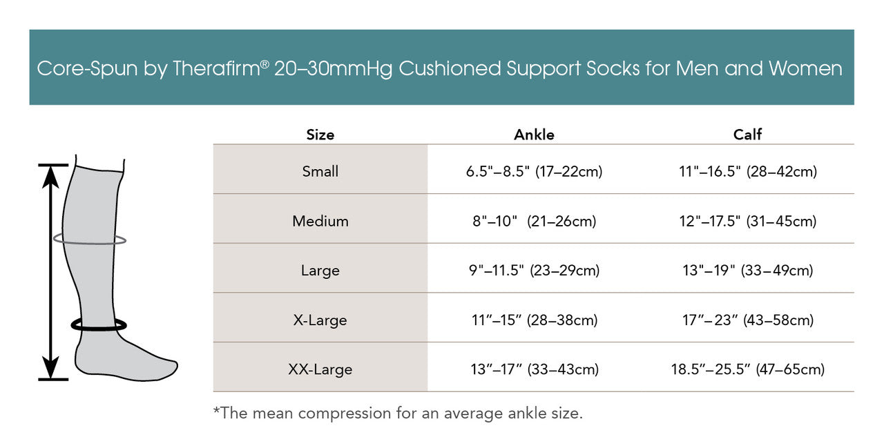 Cushioned Core-Spun by Therafirm® Gradient Compression Socks 20-30 mmHg