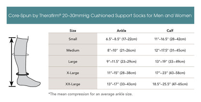 Cushioned Core-Spun by Therafirm® Gradient Compression Socks 20-30 mmHg