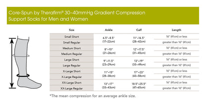 Core-Spun by Therafirm® Gradient Compression Socks 30-40 mmHg
