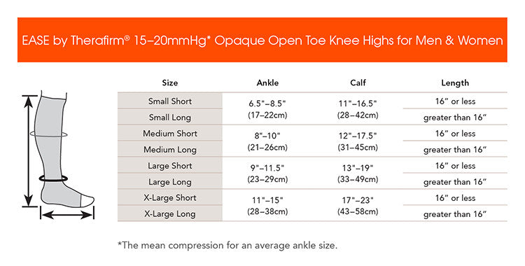 Therafirm EASE Opaque Mild Support Unisex Open Toe Knee High 15-20mmHg - Compression Level: Moderate 15-20 MmHg - Unisex - Foot