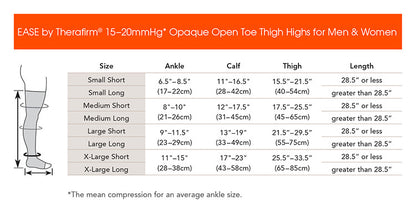 Therafirm EASE Opaque Mild Support Unisex Open Toe Thigh High 15-20mmHg - Compression Level: Moderate 15-20 MmHg - Unisex - Foot
