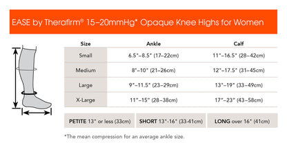Therafirm EASE Opaque Mild Support Women's Knee High 15-20mmHg - Compression Level: Moderate 15-20 MmHg - Unisex - Knee