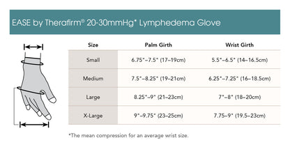 Therafirm Ease Opaque Lymphedema Glove 20-30 mmHg