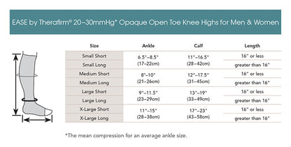 Therafirm EASE Opaque Moderate Support Unisex Open Toe Knee High 20-30mmHg - Compression Level: Firm 20-30 MmHg - Unisex - Foot