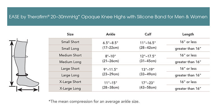 Therafirm EASE Opaque Moderate Support Unisex Knee High with Silicone Band 20-30mmHg - Compression Level: Firm 20-30 MmHg - Unisex - Knee