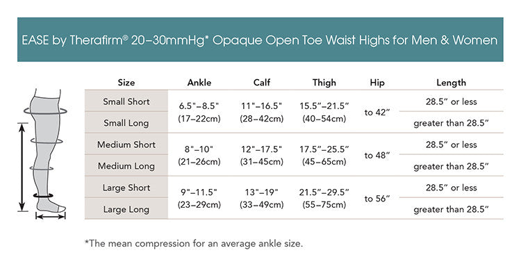 Therafirm EASE Opaque Moderate Support Unisex Open Toe Pantyhose 20-30mmHg - Compression Level: Firm 20-30 MmHg - Unisex - Foot