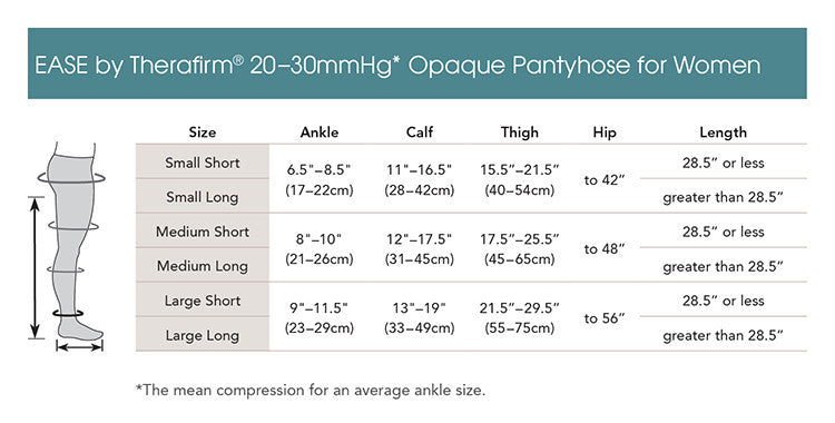 Therafirm EASE Opaque Moderate Support Women's Pantyhose 20-30mmHg - Compression Level: Firm 20-30 MmHg - Unisex - Leg