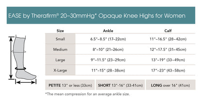 Therafirm EASE Opaque Moderate Support Women's Knee High 20-30mmHg - Compression Level: Firm 20-30 MmHg - Unisex - Knee