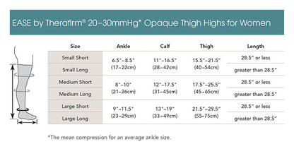EASE Opaque Moderate Support Women's Thigh High 20-30mmHg - Compression Level: Firm 20-30 MmHg - Unisex - Leg