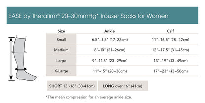 EASE by Therafirm® Moderate Support Womens Trouser Socks 20-30mmHg