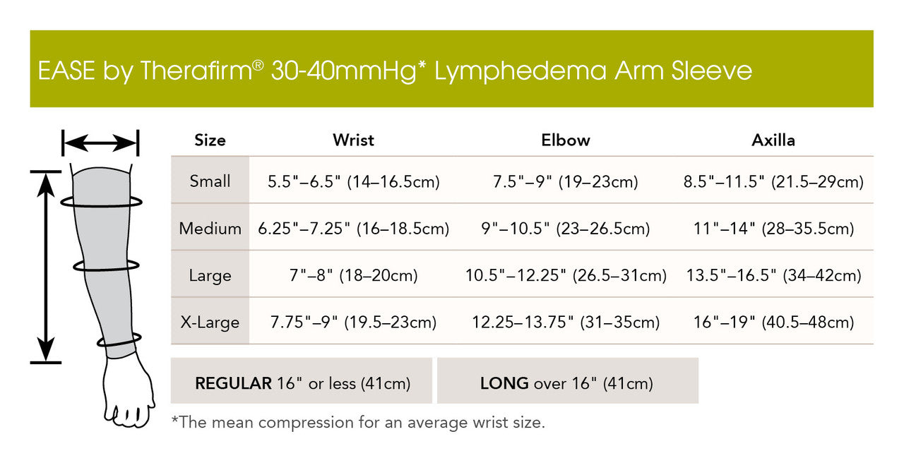 Therafirm Ease Opaque Lymphedema Arm Sleeve 30-40 mmHg