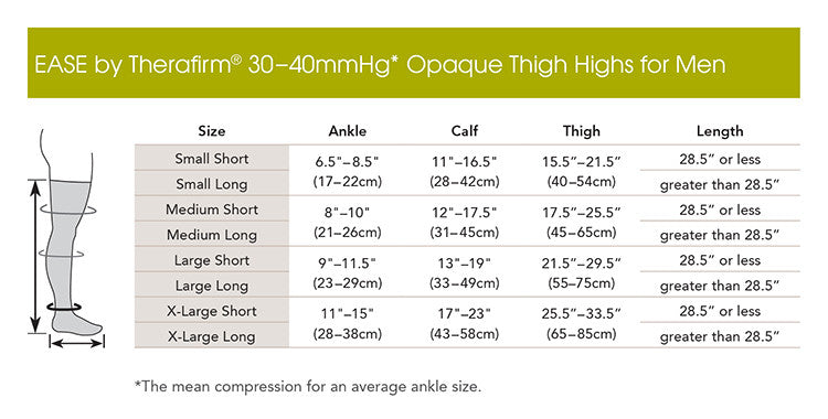 Therafirm EASE Opaque Firm Support Men's Thigh High 30-40mmHg - Compression Level: Extra Firm 30-40 MmHg - Male - Leg