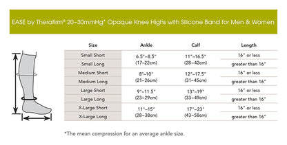 Therafirm EASE Opaque Firm Support Unisex Knee High with Silicone Band  30-40mmHg