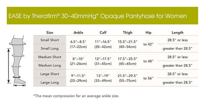 Therafirm EASE Opaque Firm Support Women's Pantyhose 30-40mmHg - Compression Level: Extra Firm 30-40 MmHg - Unisex - Leg