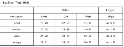 L & R ExoSheer Thigh High 20-30mmHg - Compression Level: Firm 20-30 MmHg - Female - Leg