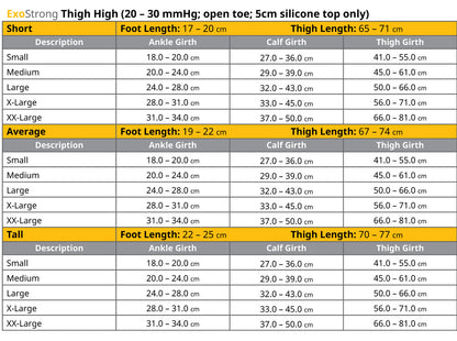L & R ExoStrong Thigh High with Silicone Top Band 20-30mmHg - Compression Level: Firm 20-30 MmHg - Unisex - Leg