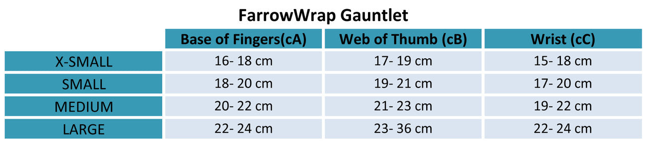 JOBST® FarrowWrap Lite Hand Gauntlet With Foam