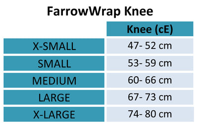 JOBST® FarrowWrap Strong Kneepiece