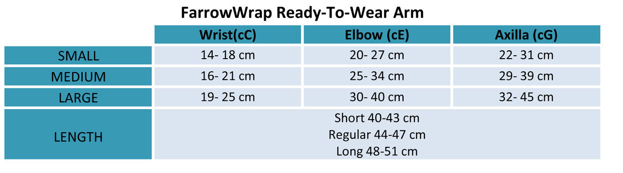 JOBST® Farrow Ready to Wear Armsleeve Lite