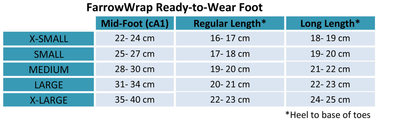 JOBST® FarrowWrap Classic Footpiece