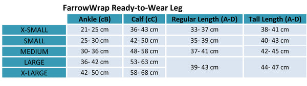 JOBST® FarrowWrap Strong Legpiece - Tan – Compression Health
