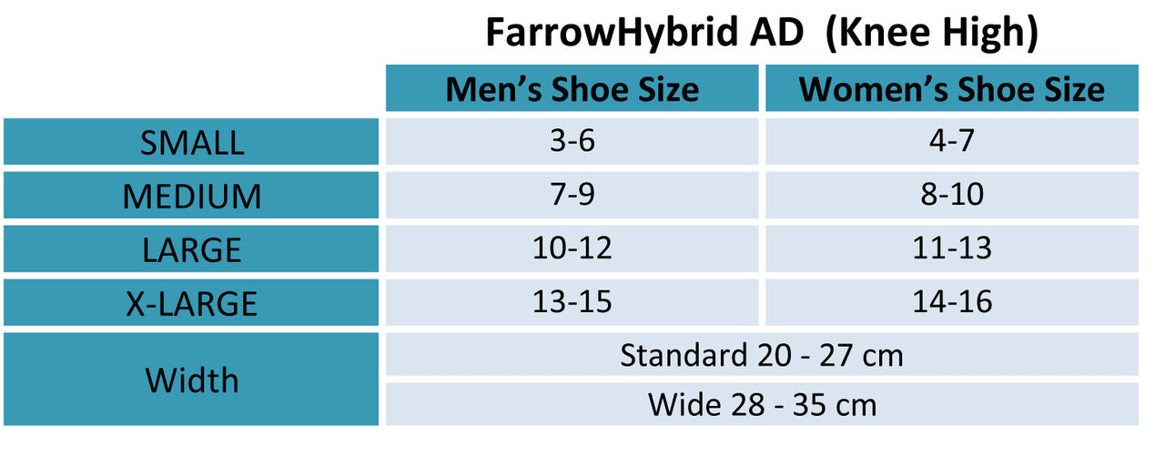 JOBST® FarrowHybrid ADI Foot Compression