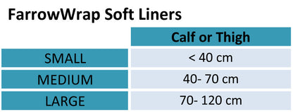JOBST® Farrow TG Soft Liner