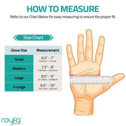 Royfa Application (donning) Gloves
